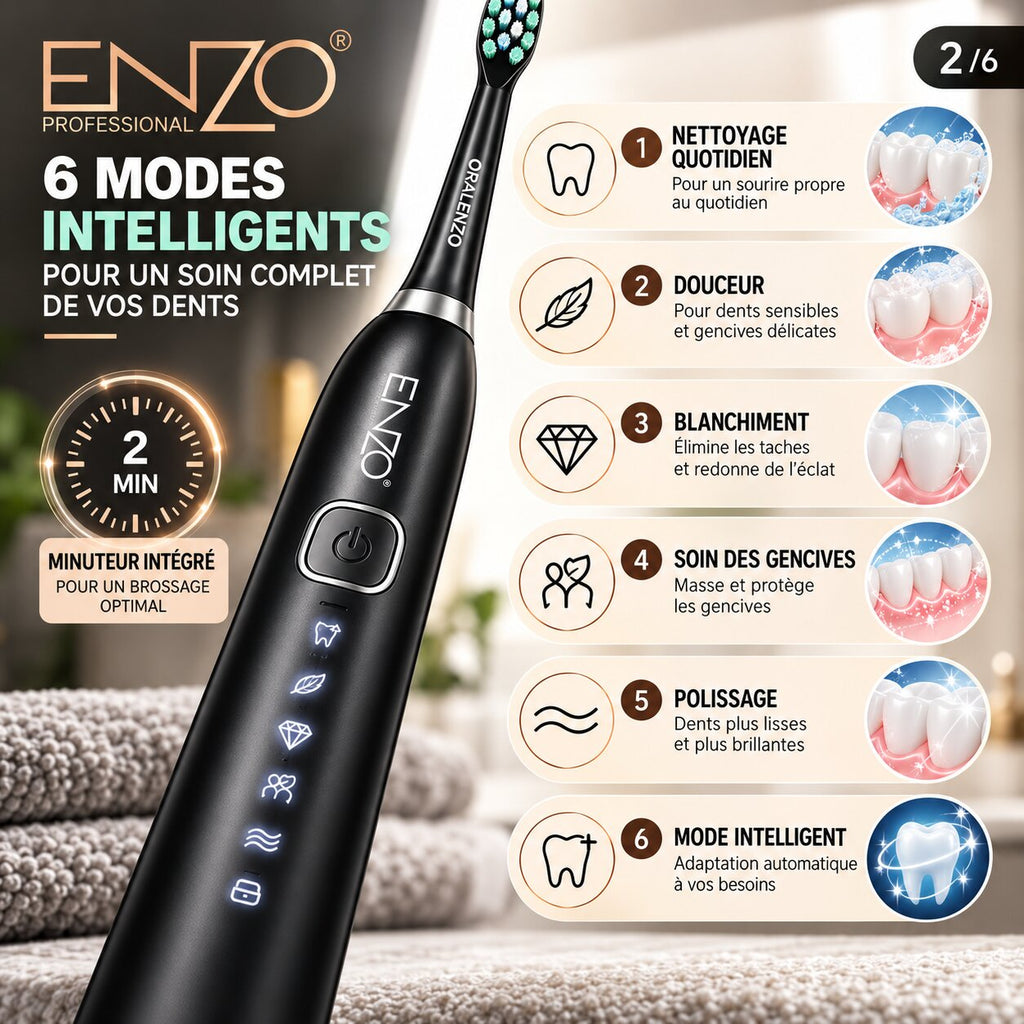 ENZO EN-07 Sonic Electric Toothbrush EN-07 — vue 8